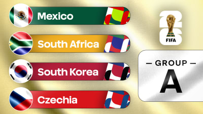 Most People Are Reading This World Cup Match the Wrong Way